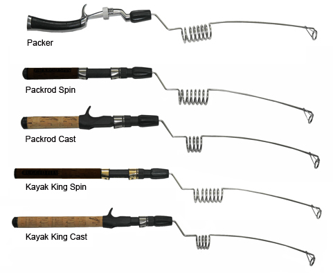 Kayak King II Spin - Emmrod Fishing Gear